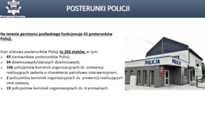 slajd z odprawy rocznej