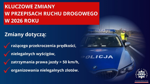 grafika zmian w ruchu drogowym
